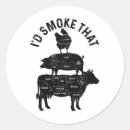 Search for bbq pork stickers Marinade