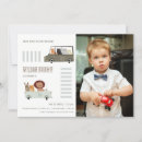 Search for city birthday invitations Modern elegant