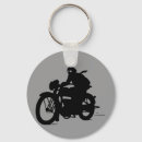 Search for land rounded key rings Vintage