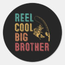 Search for weekend getaway stickers Explore more