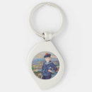 Search for water boy key rings Vintage