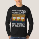 Search for weekend forecast tshirts Retro