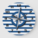 Search for compass clocks Pattern