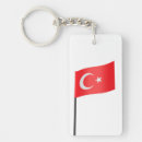Search for turkish key rings Turkey