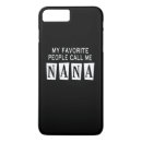 Search for people iphone cases Meme