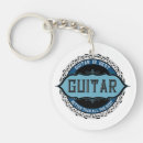 Search for acoustic key rings Bass