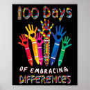 Search for different day posters Autism