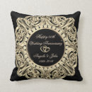 Search for 50th wedding anniversary gifts Floral