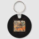 Search for for planning key rings Recovery process