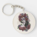 Search for mexican skull key rings Santa
