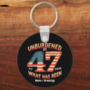 Search for has key rings Republican