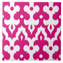 Search for pink moroccan tiles Arabic
