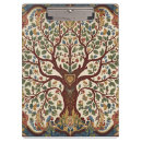 Search for raphaelites Tree of life