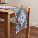 Search for ethnic table runners White