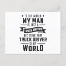 Search for be my best man postcards Funny