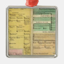 Search for royal family christmas tree decorations Provides