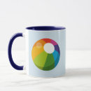 Search for beach ball mugs Summer