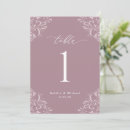 Search for dusty rose table cards Classic