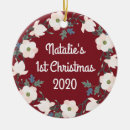 Search for photo babys first christmas tree decorations Floral
