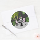 Search for courtyard stickers Garden
