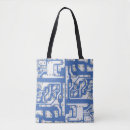 Search for hardware bags Semiconductor