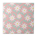 Search for pink floral tiles Trivet