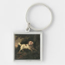 Search for c19th key rings Paintings