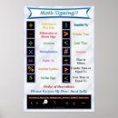 Search for math symbols posters office supplies Teacher