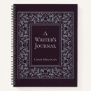 Search for for writers Inspiration