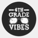 Search for math designs stickers Educator