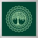 Search for heart mandala posters Green