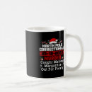 Search for caught mugs Correctional