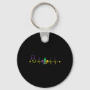 Search for tulane accessories Funny mardi gras