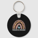 Search for principals key rings Elementary