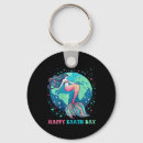 Search for environment key rings Nature lovers