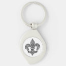 Search for vintage lace key rings Antique