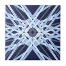Search for blue grey tiles Retro