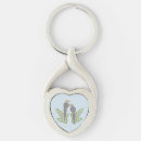 Search for cockatiel key rings Bird