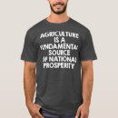 Search for agriculture tshirts Stardew valley