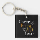 Search for forties key rings For him