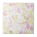Search for leaf texture tiles Background