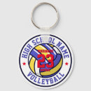 Search for team colours key rings Ball