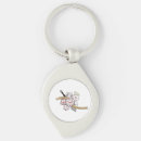 Search for dungeon key rings Dice
