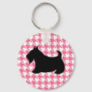 Search for scotty rounded key rings Scottie