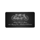 Search for cycle return address labels Black