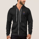 Search for developer hoodies Programming