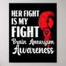 Search for condition posters Fight