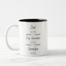 Search for first time dad mugs Grandfather