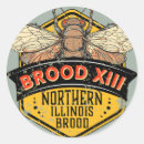 Search for xiii stickers Funny