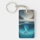 Search for ice rectangular key rings Mountain